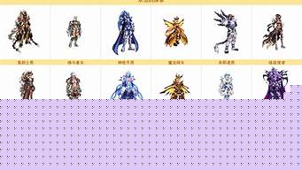 dnf俬服(dnf体验服最新消息)
