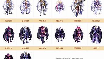 最新dnf私服网：dnf有私服吗 (12