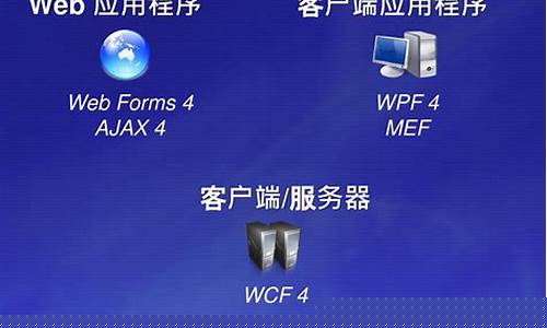 dnfsf发布：dnf客户端(dnf客户