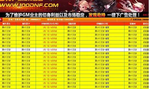 怀旧dnf：100dnf发布站(dnfs