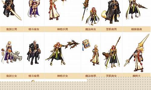 dnf变态私服：dnf私服新开 (2)