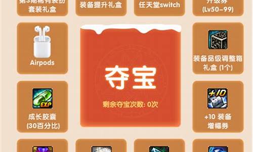 新开dnf网址(dnf online)