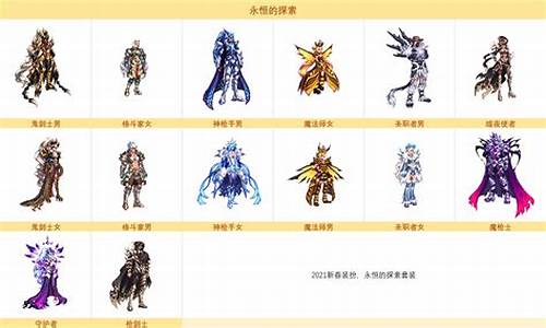 dnf私服发布：dnf世界私服 (4)