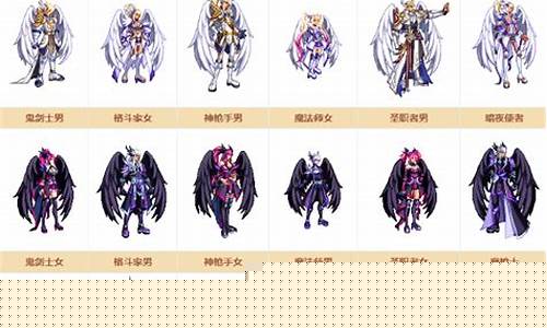 dnf私服网站下载 (2)