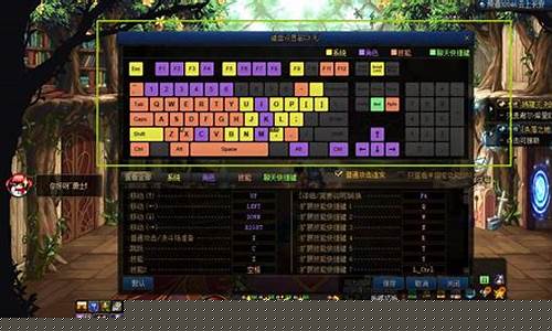 最新dnf发布网新开服：dnf舒服(DN